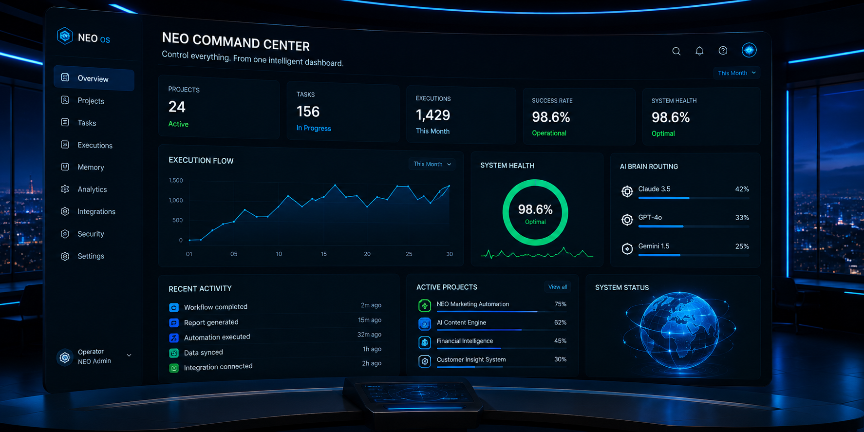 NEO command center